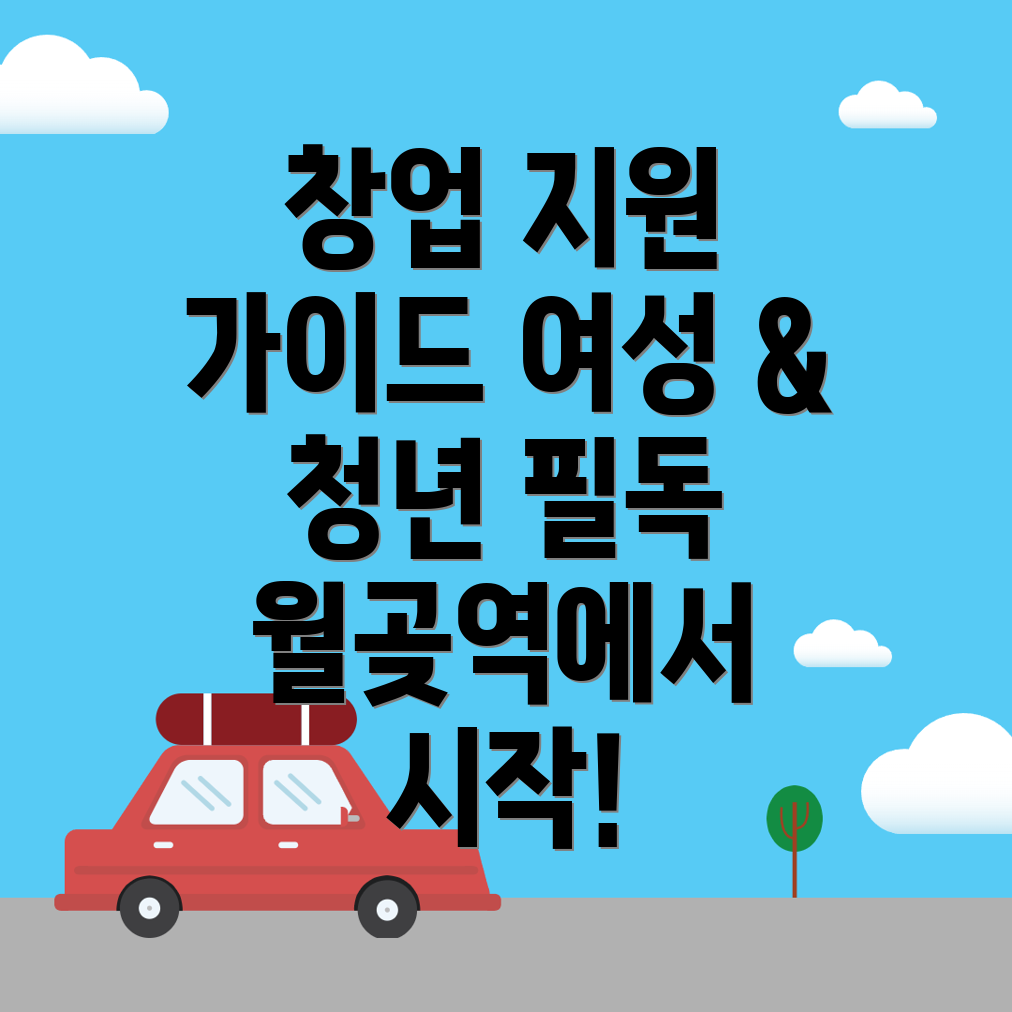 창업지원금