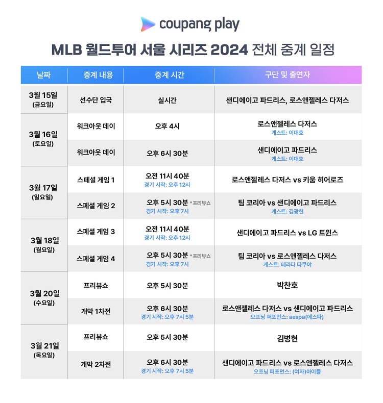 쿠팡플레이와 함께하는 MLB 월드투어 서울 시리즈 2024