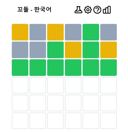 오늘의 꼬들 결과