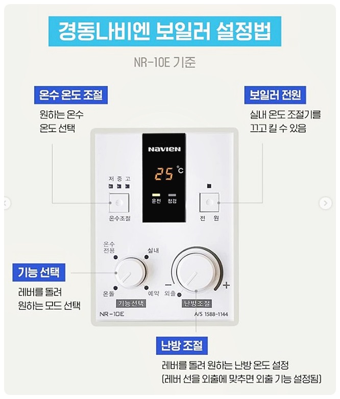 경동나비엔 보일러 컨트롤러