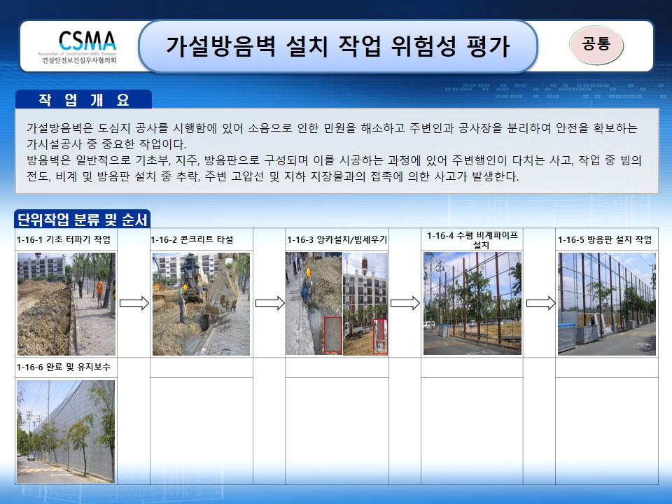  [건설공사 안전비법]_가설방음벽 설치작업 위험성평가표