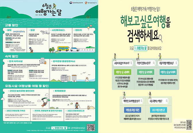6월 전국민 여행지원금 교통&middot;숙박&middot;레저 할인 혜택 (+신청방법)