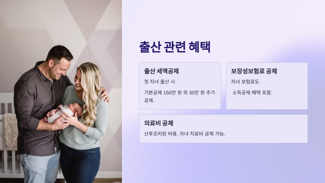 출산 관련 혜택