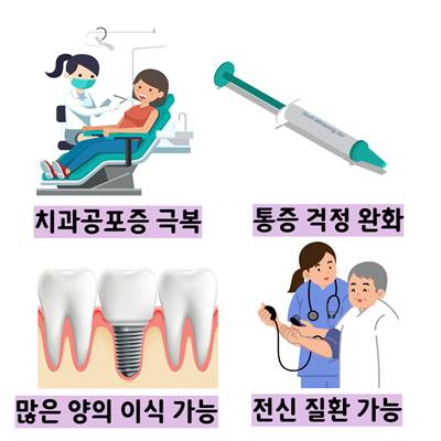 수면 임플란트 장점