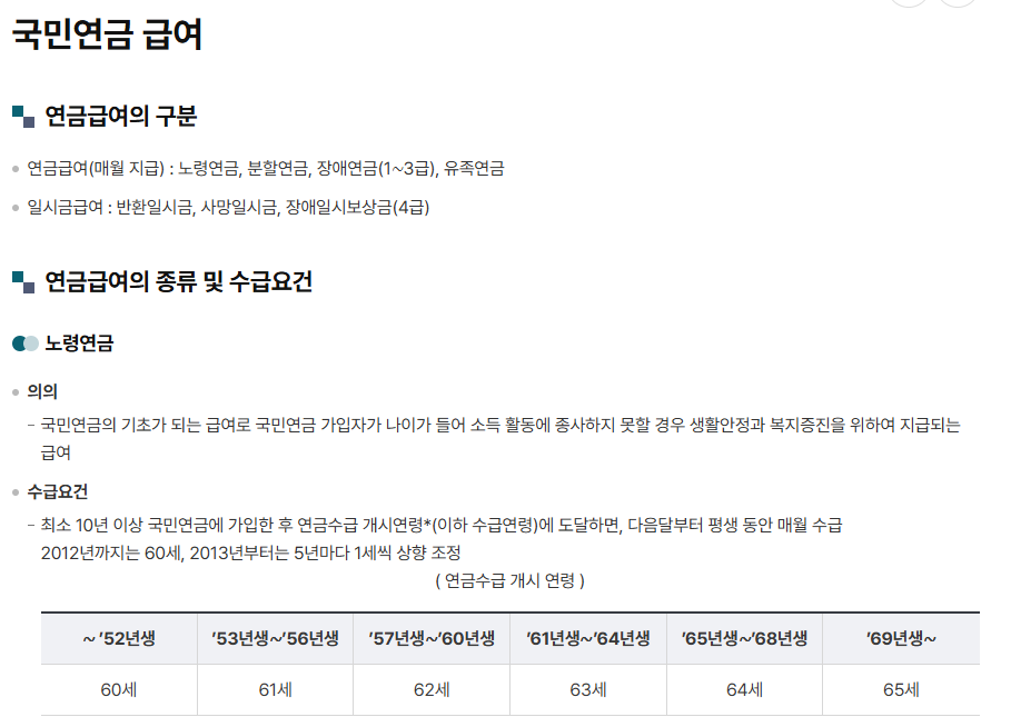 국민연금 수령 나이 완벽 정리 출생연도별 연금 개시 연령 한눈에 보기