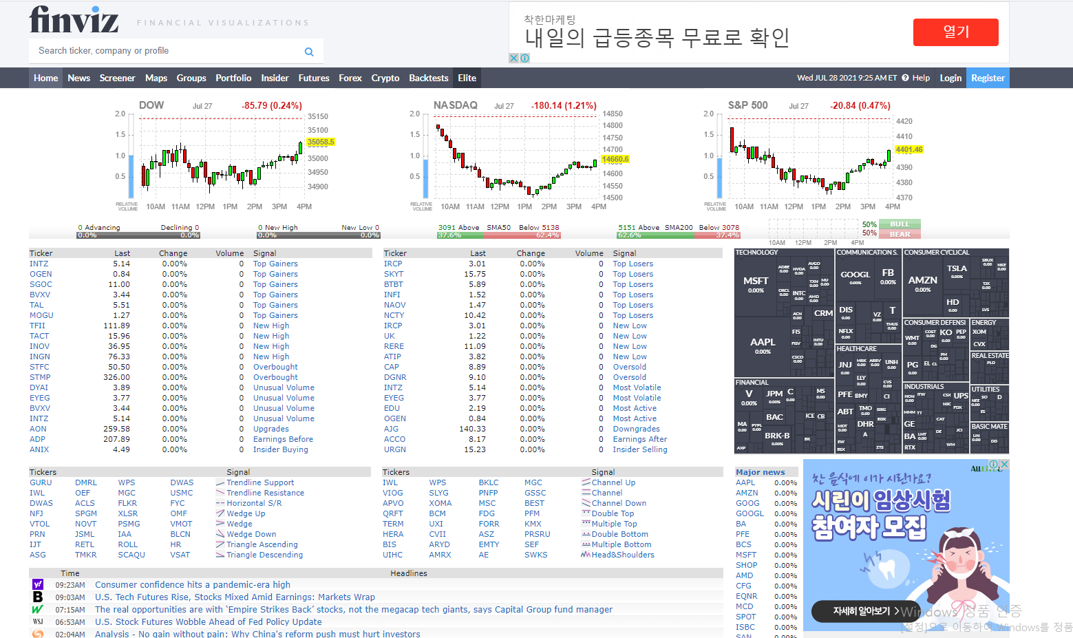  핀비즈(finviz) 맵을 활용하여 미국주식 섹터별 분석하기
