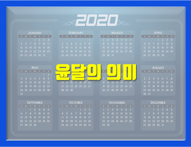  윤달의 뜻