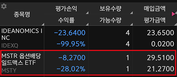 키움증권 주식 수익률