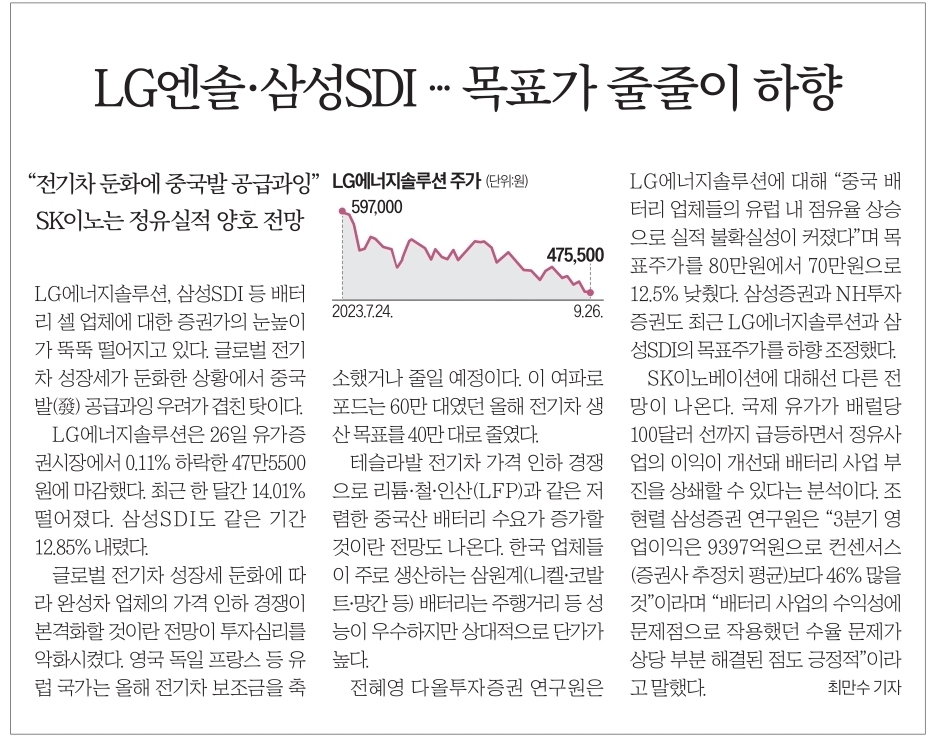 9월27일 수 경제뉴스 부동산뉴스 헤드라인뉴스 신문스크랩
