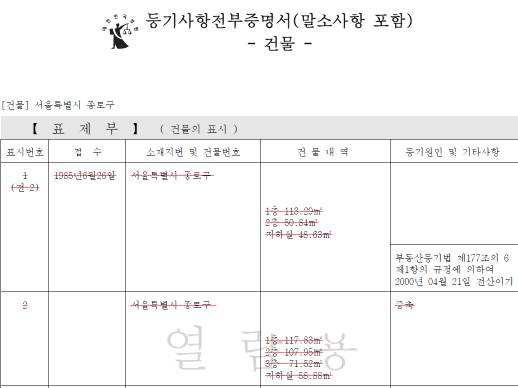 미등기 건물 매매 시, 주의사항