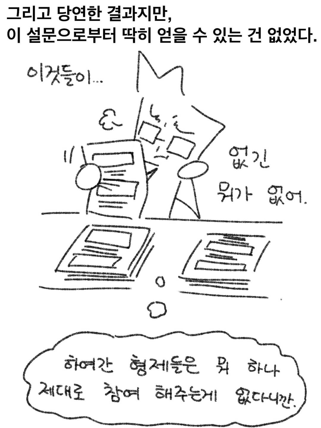 그리고 당연한 결과지만, 이 설문으로부터 딱히 얻을 수 있는 건 없었다.