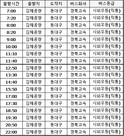 김해공항 출발 동대구행 버스 시간표