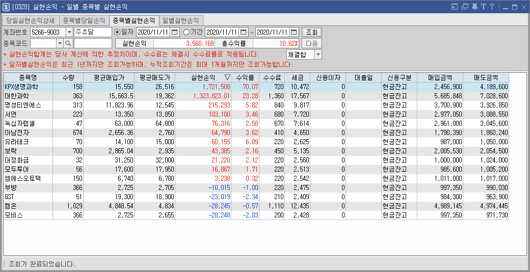  11/11  주식매매일지 - 처음으로 3연상 먹음!! ⊙·⊙ (KPX생명과학/대한과학/서연/보락/명성티엔에스)