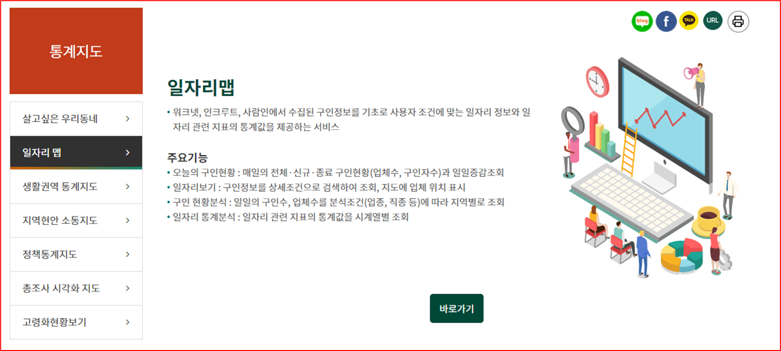 담양군 취업지도