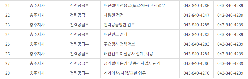 한국전력공사 충북 사업소 고객센터 전화번호 (한전 콜센터 연락처)