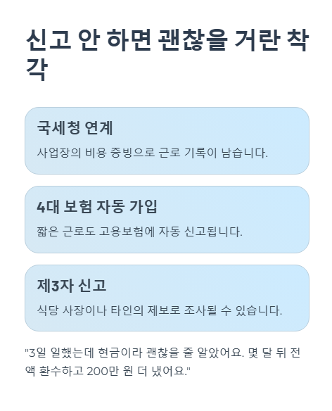 신고 안 하면 괜찮을 거란 착각