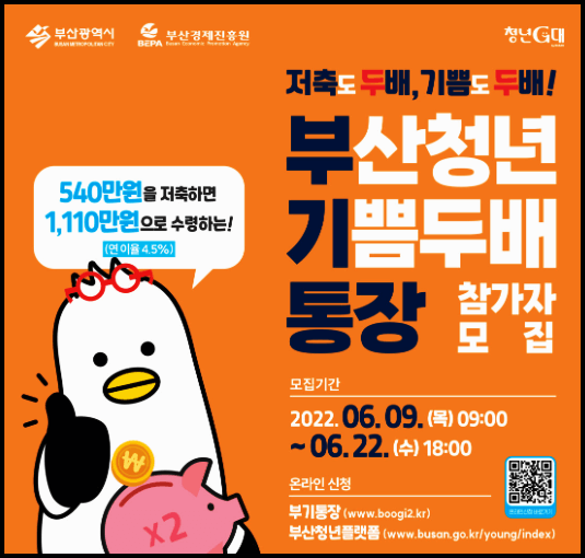  부산청년 기쁨두배통장 신청자격 및 신청방법 등