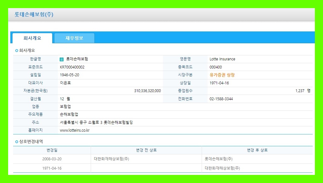 롯데손해보험 (000400) 주식 주가 거래소 공시 시세 금전대여 결정