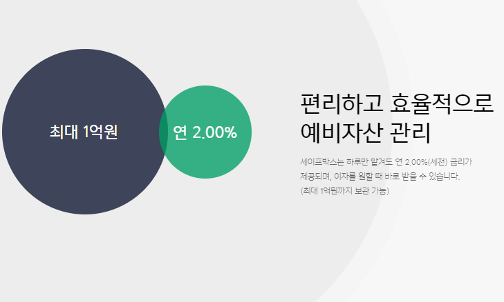 카카오뱅크 파킹통장