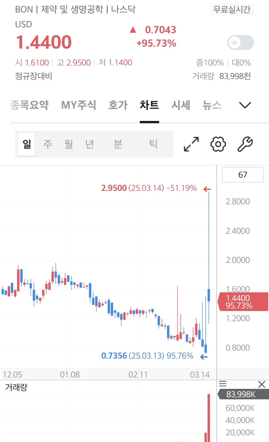 (주) 본라이프 이미지