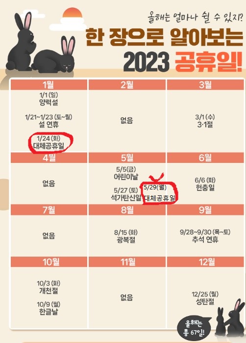 2023년 공휴일 및 대체 공휴일 한눈에 보기