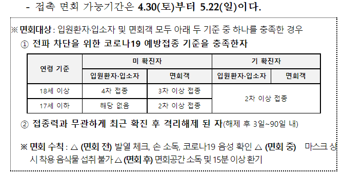  요양병원 면회 한시적 허용