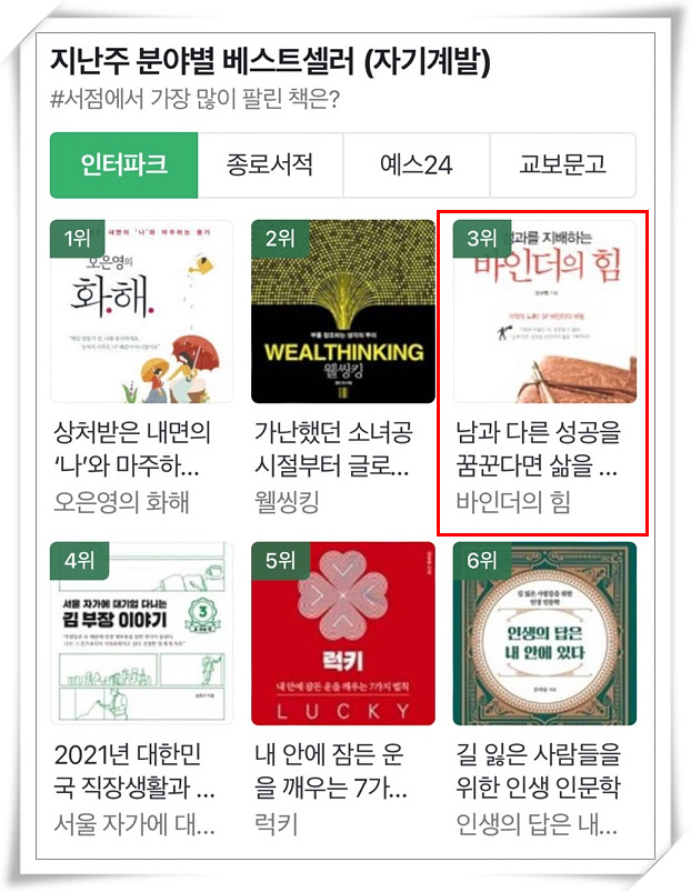 스테디셀러 순위 9년간 스테디셀러 도서, 올해 3