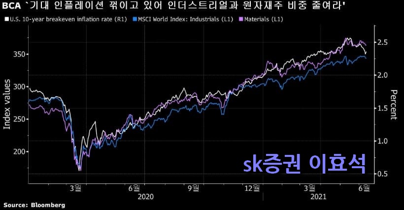 에스엠중공업(주) 이미지