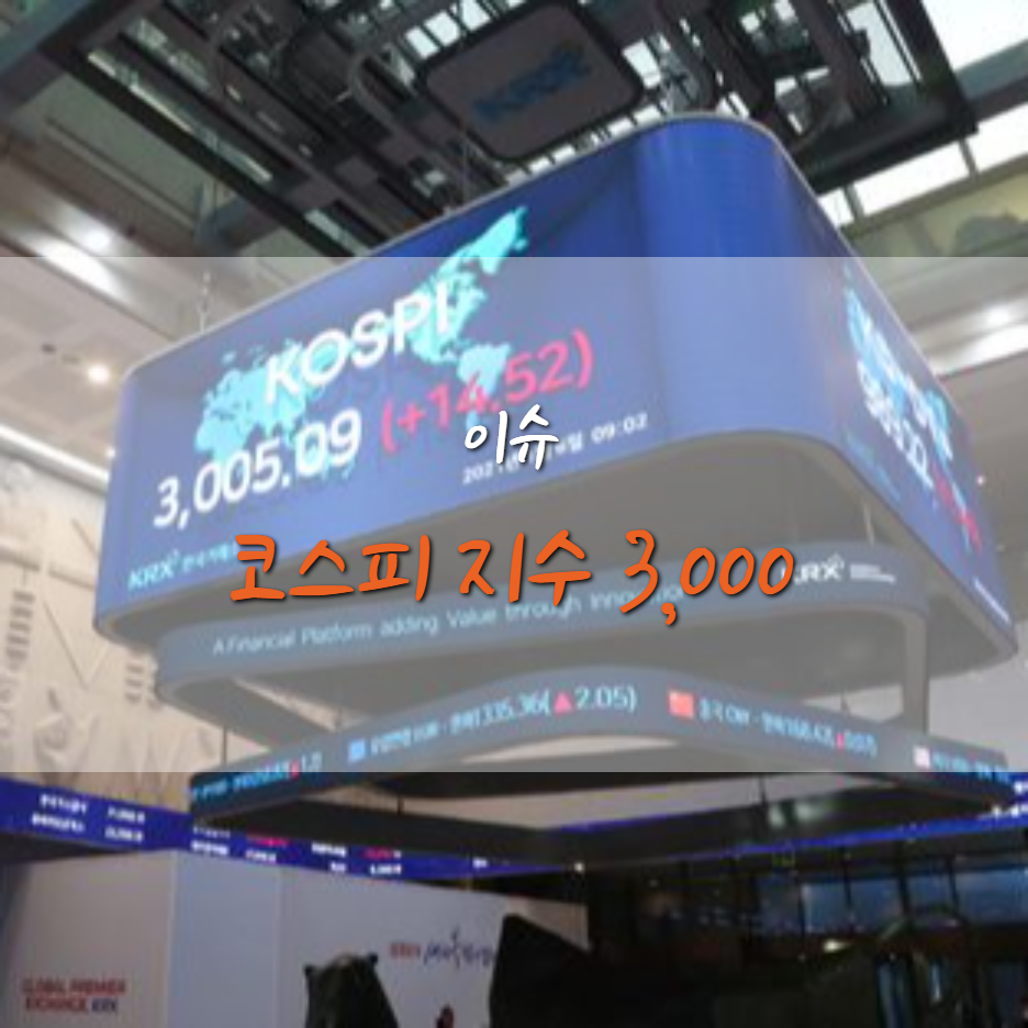  코스피 지수 3천 돌파, 코스피 지수가 무엇일까?