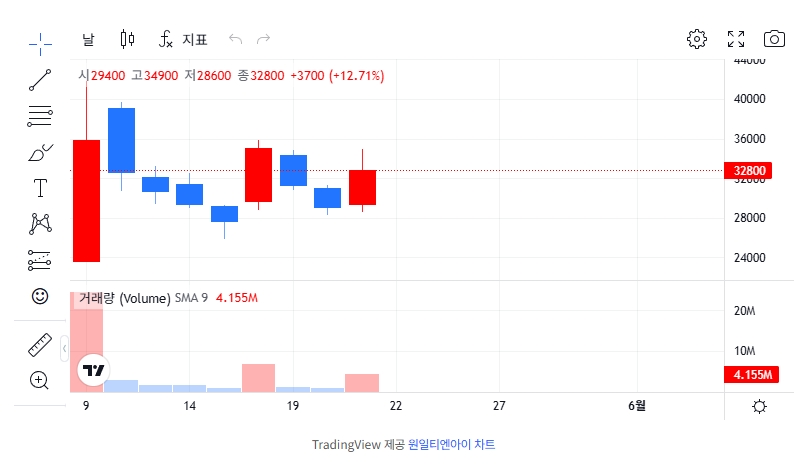 원일전기 이미지