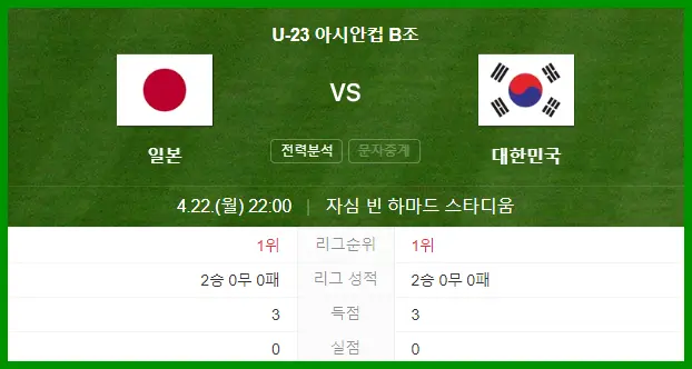 한국 일본 축구 경기 일정
