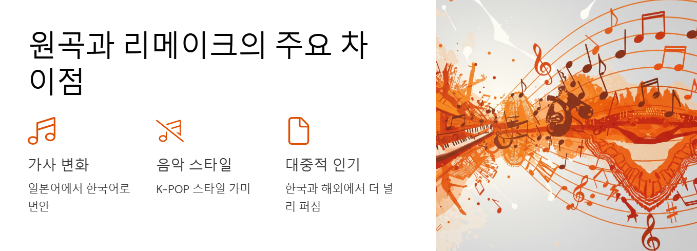 토니안 삐끼삐끼송 원곡자
