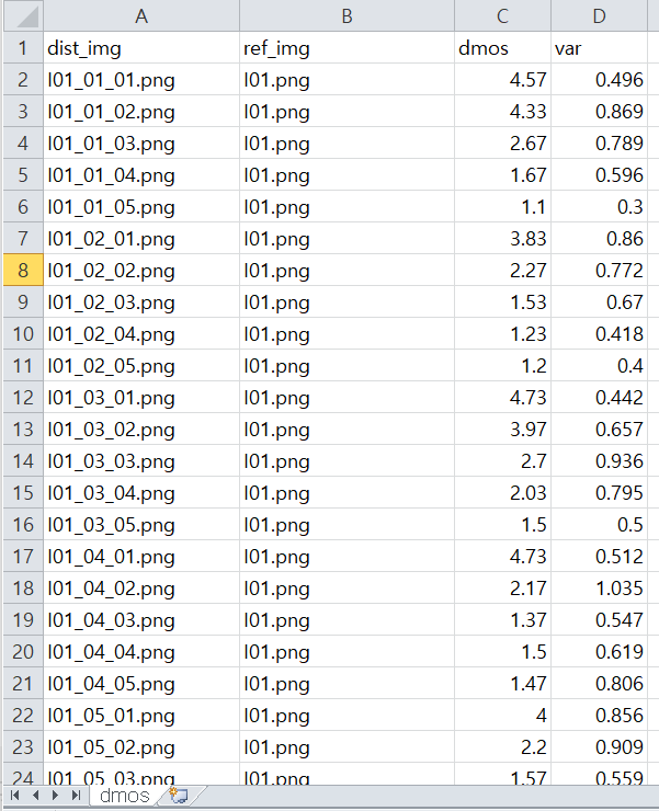 [MATLAB] csv 파일을 readtable 함수로 읽기 by bskyvision.com