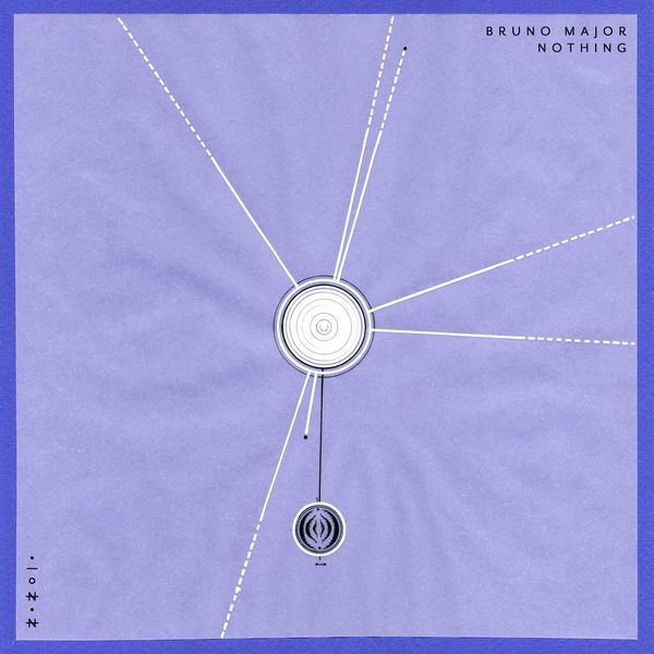  [팝송] Bruno Major(브루노 메이저) - Nothing (Lyric & Chord Video) 가사
