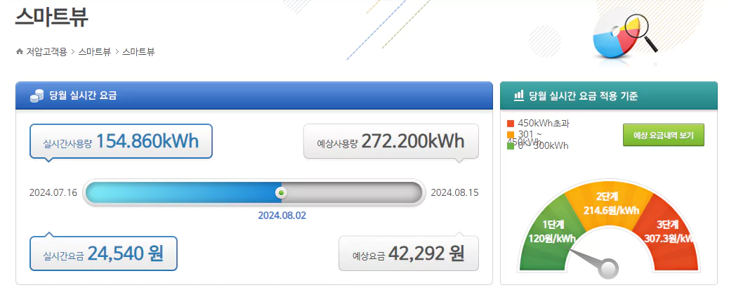 전기요금 실시간 조회, 한전, 전기요금 절약