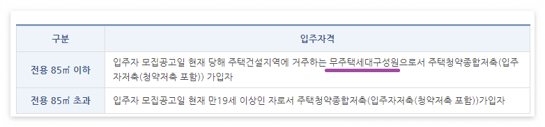 공공임대아파트 입주조건