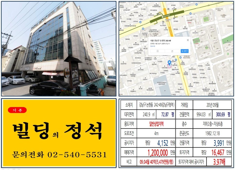 [강남구 역세권 일반상업지역 100억 꼬마빌딩 실거래가 조회] 논현동 242-49 (강남구청역) 120억 원, 평당 1억 6,467만 원 매매되