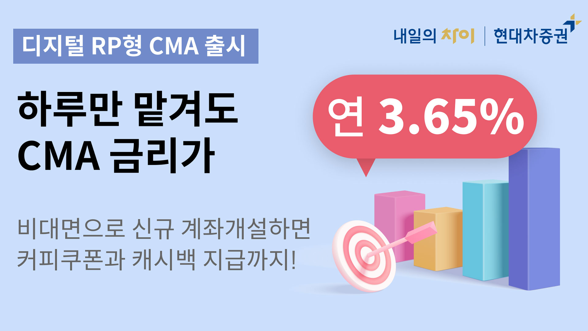 현대차증권&#44; 세전 연 3.65% 디지털 CMA 계좌 개설 이벤트 실시