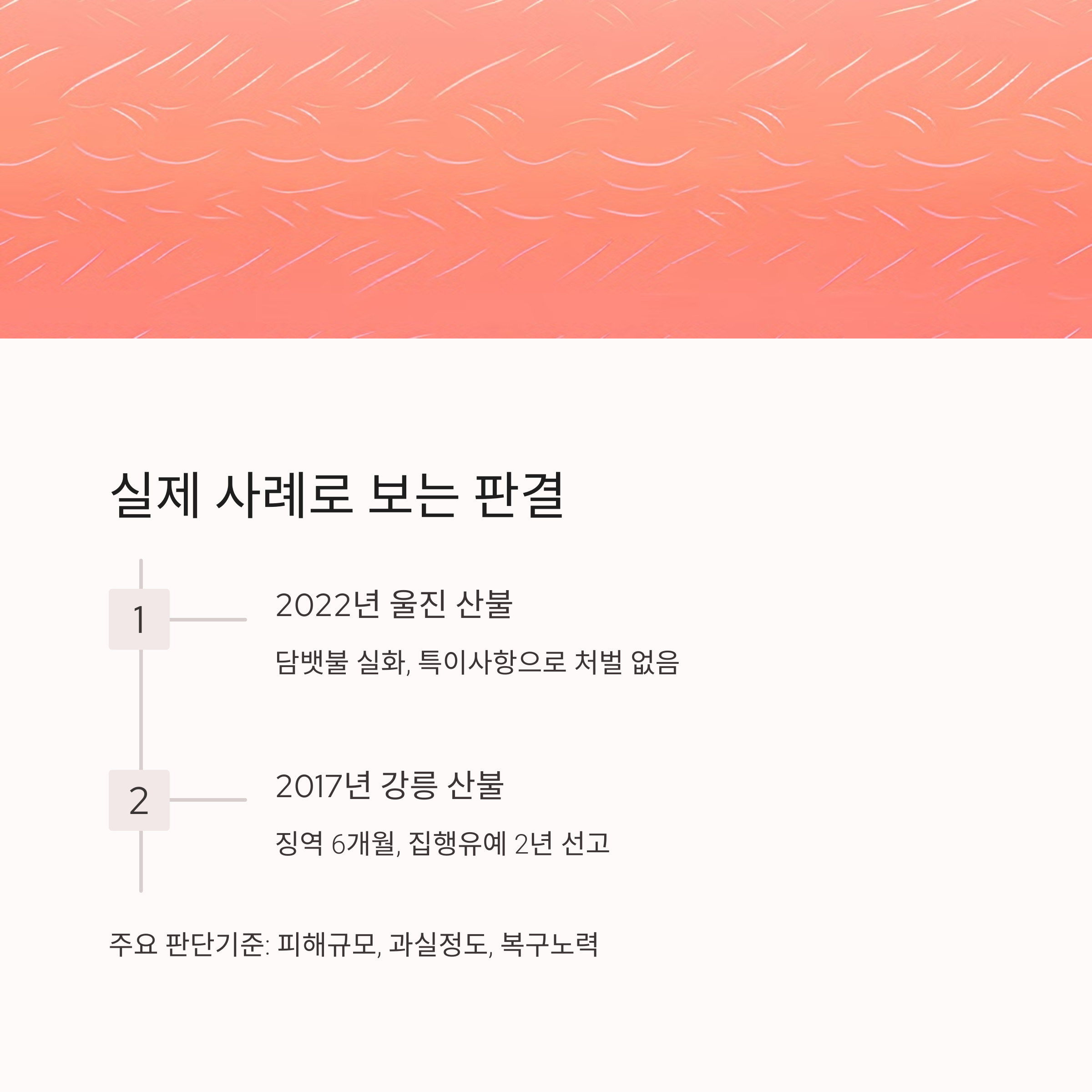 실제 사례로 보는 판례 분석