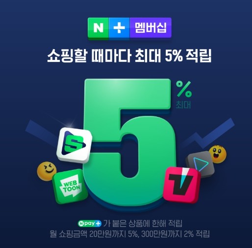 티빙 요금제 (할인, 무료 시청방법)