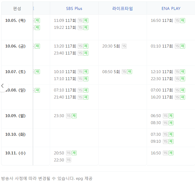 나는 솔로 16기 10월 04일 마지막회 117회 최종커플 최종선택 라이브방송 출연진 인스타그램 시청률 재방송 다시보기 공식영상 소식 사과문 118회 예고