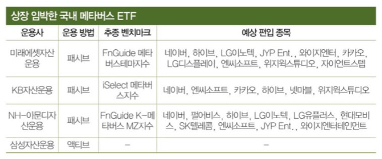 메타버스