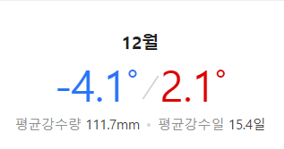 삿포로 12월 날씨 [눈 축제, 옷차림, 한국비교]