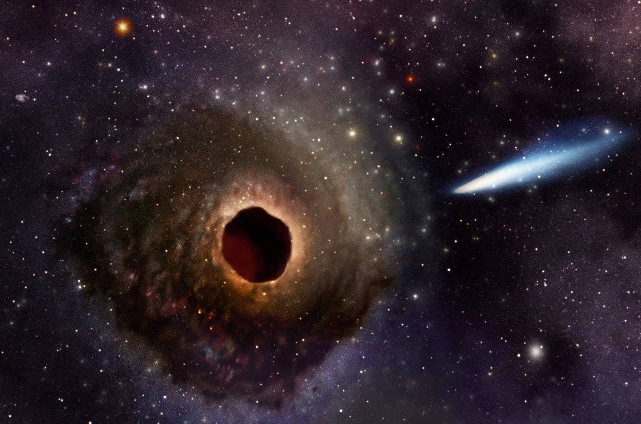 천문학의 최근 이슈 팽창하는 우주 와 블랙홀