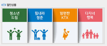 힘내라 청춘 KTX할인제도