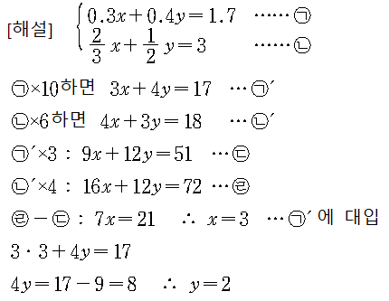 연립일차방정식 예제2 풀이