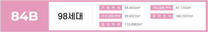 울산 온양발리 신일해피트리 더루츠 84B