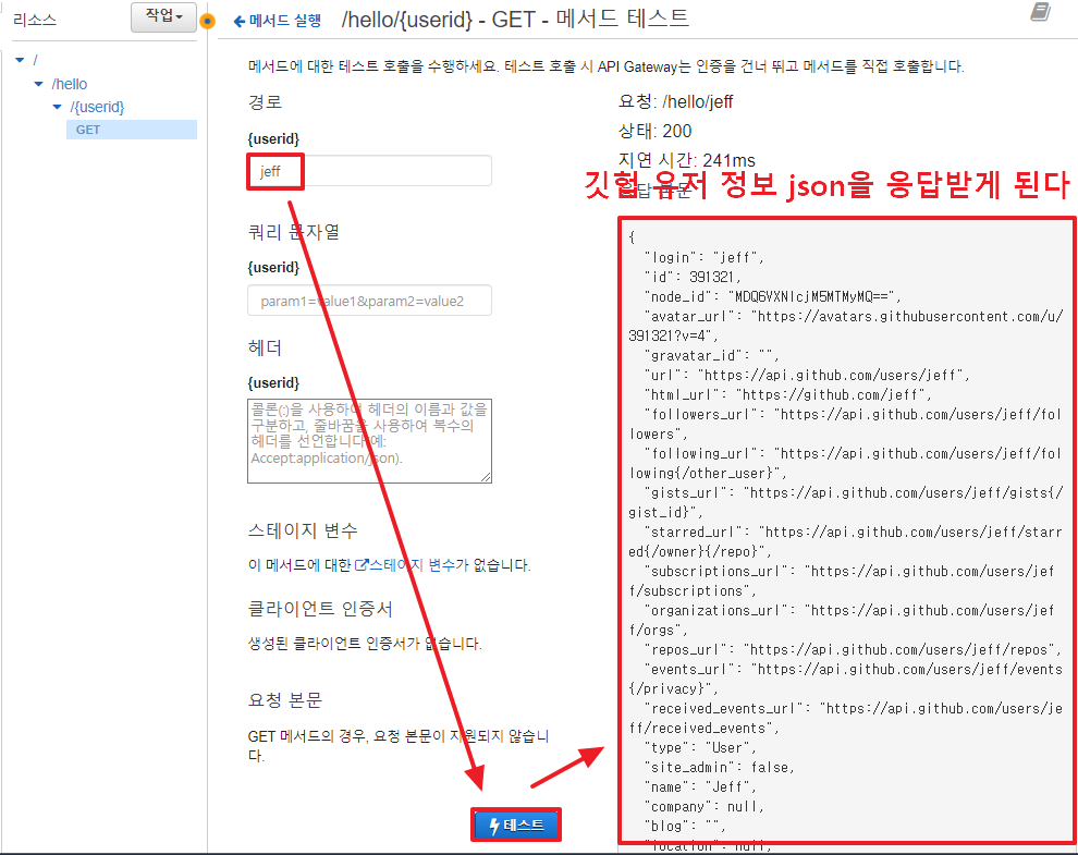 API Gateway-사용