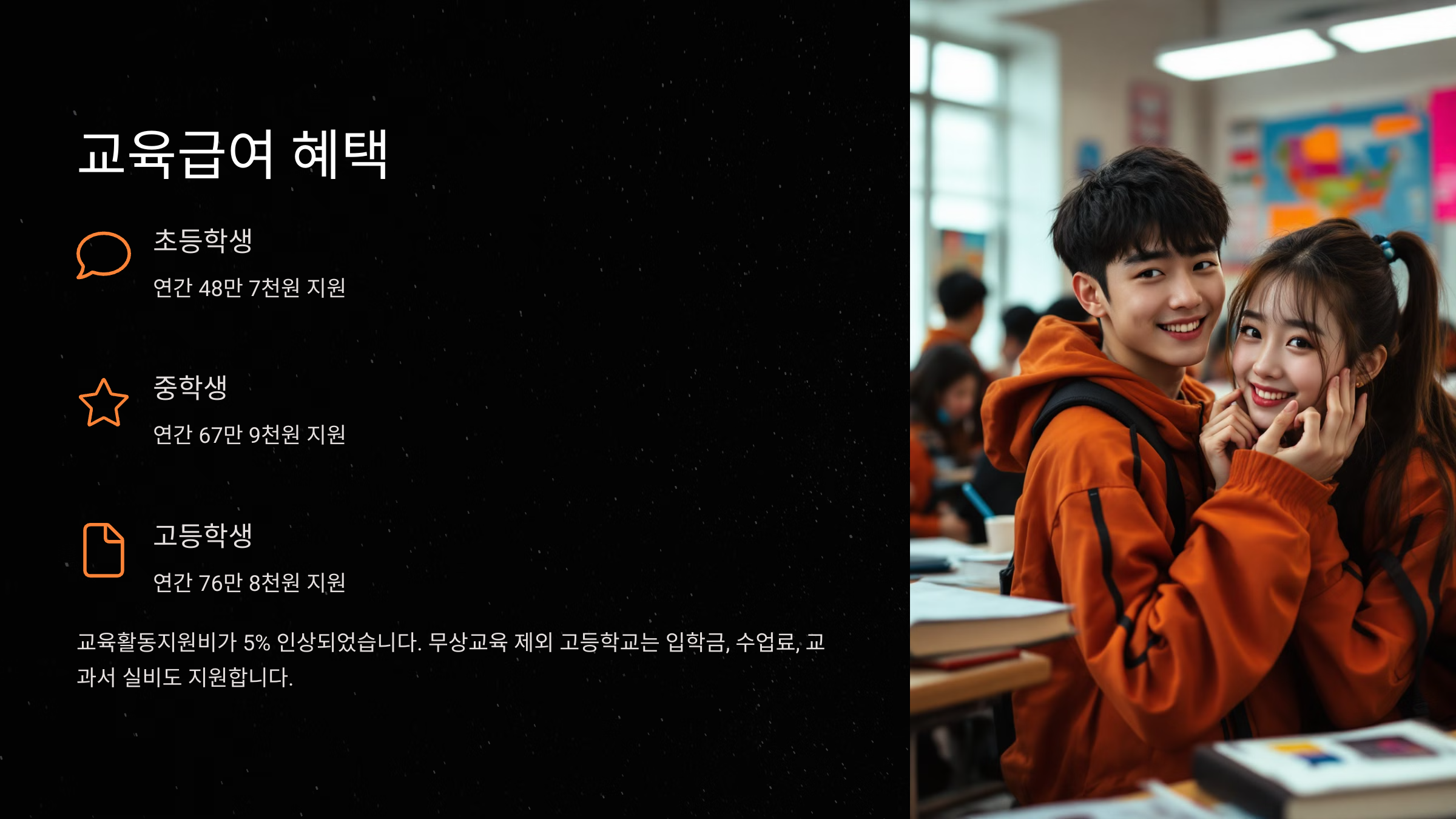 교육급여 혜택