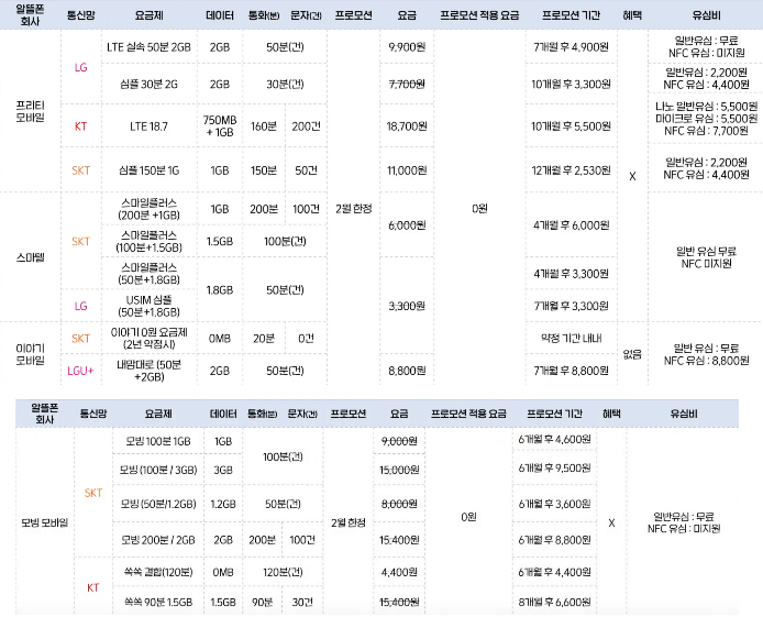 요금제